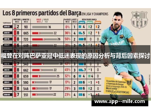 福登在对阵巴萨亚冠中低迷表现的原因分析与背后因素探讨