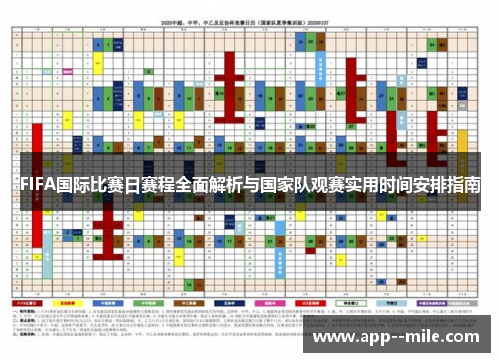 FIFA国际比赛日赛程全面解析与国家队观赛实用时间安排指南 FIFA国际比赛日赛程全面解析与国家队观赛实用时间安排指南