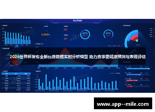 2026世界杯发布全新比赛数据实时分析模型 助力赛事更精准预测与表现评估