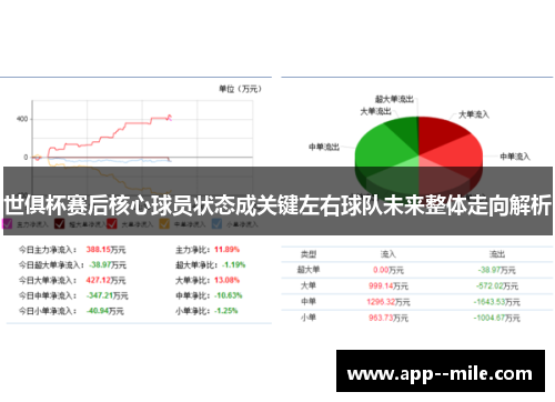 世俱杯赛后核心球员状态成关键左右球队未来整体走向解析